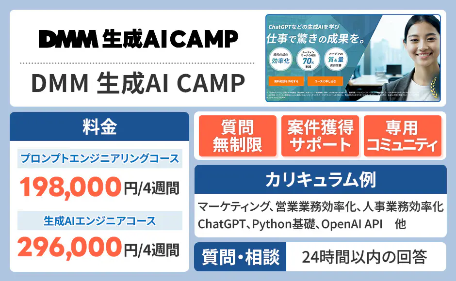 DMM 生成AI CAMP 学び放題