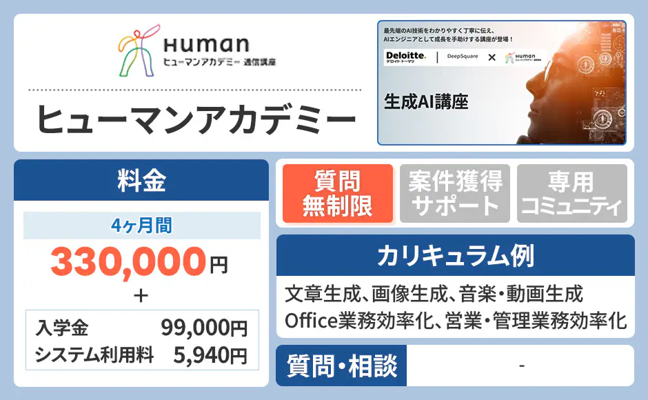 ヒューマンアカデミー