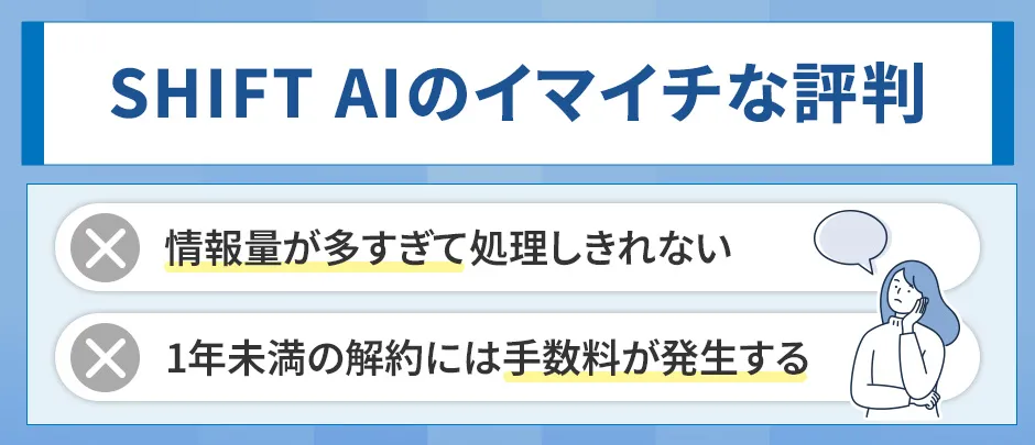 SHIFT AIの悪い評判