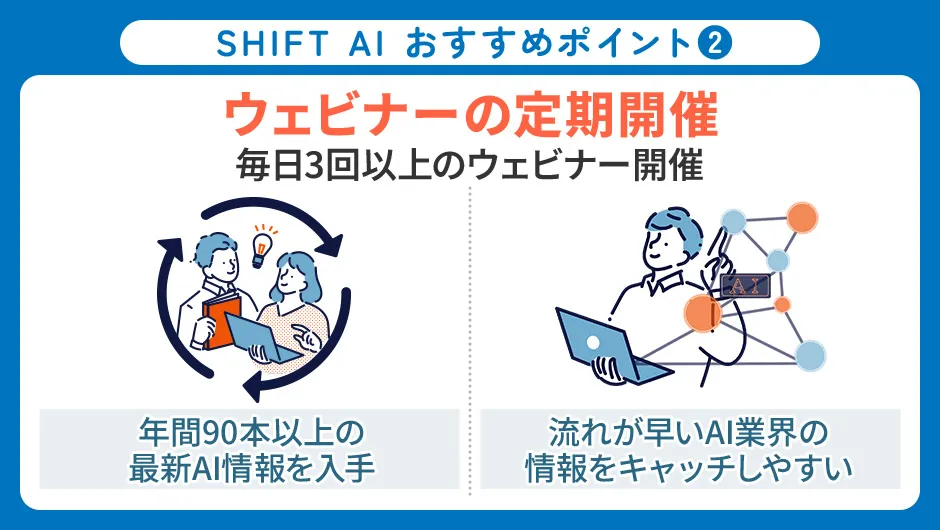 SHIFT AIのおすすめポイント②