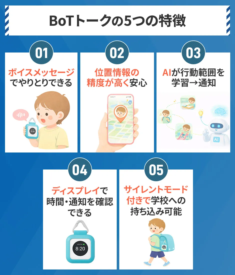 BoTトークの5つの特徴