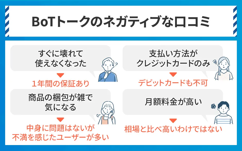 BoTトークの悪い口コミ