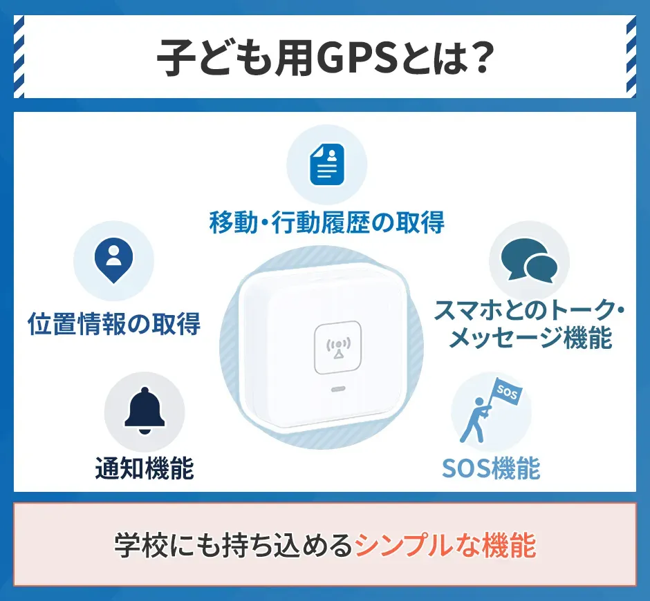 子ども用GPSの概要