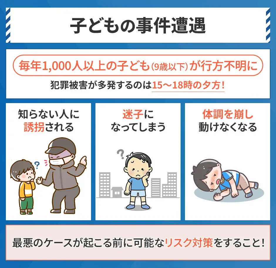 子どもの事件遭遇、毎年1,000人以上の子どもが行方不明