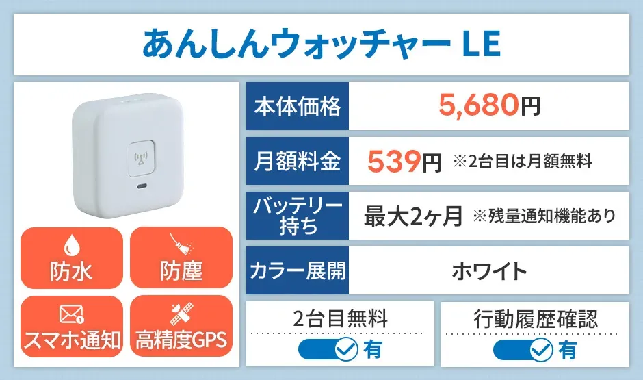 あんしんウォッチャー LE