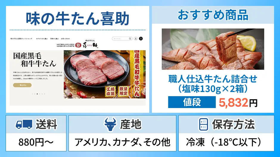 味の牛たん喜助