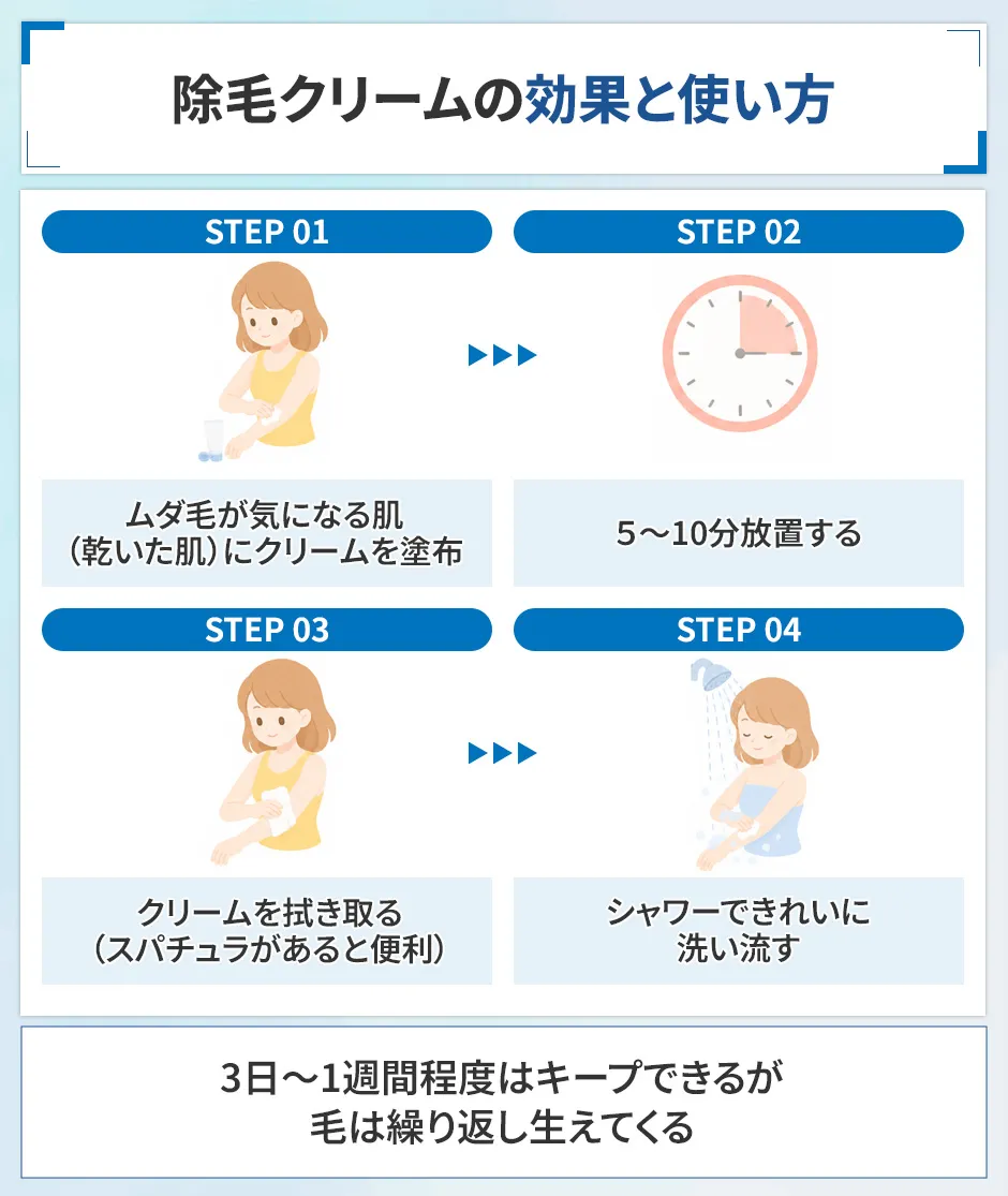 除毛クリームの効果と使い方
