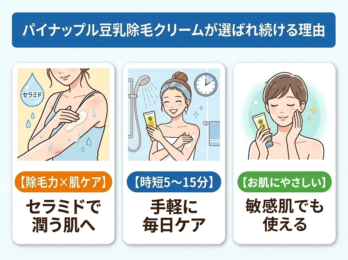 パイナップル豆乳除毛クリームが選ばれ続ける3つの理由