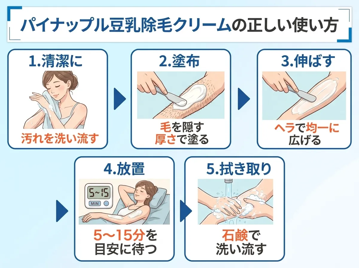 パイナップル豆乳除毛クリームの正しい使い方