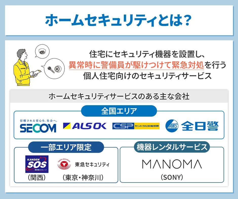 ホームセキュリティの基本サービス