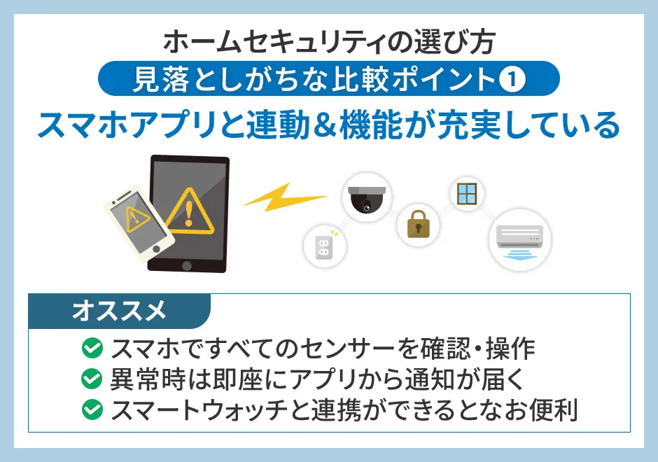 ホームセキュリティの選び方①