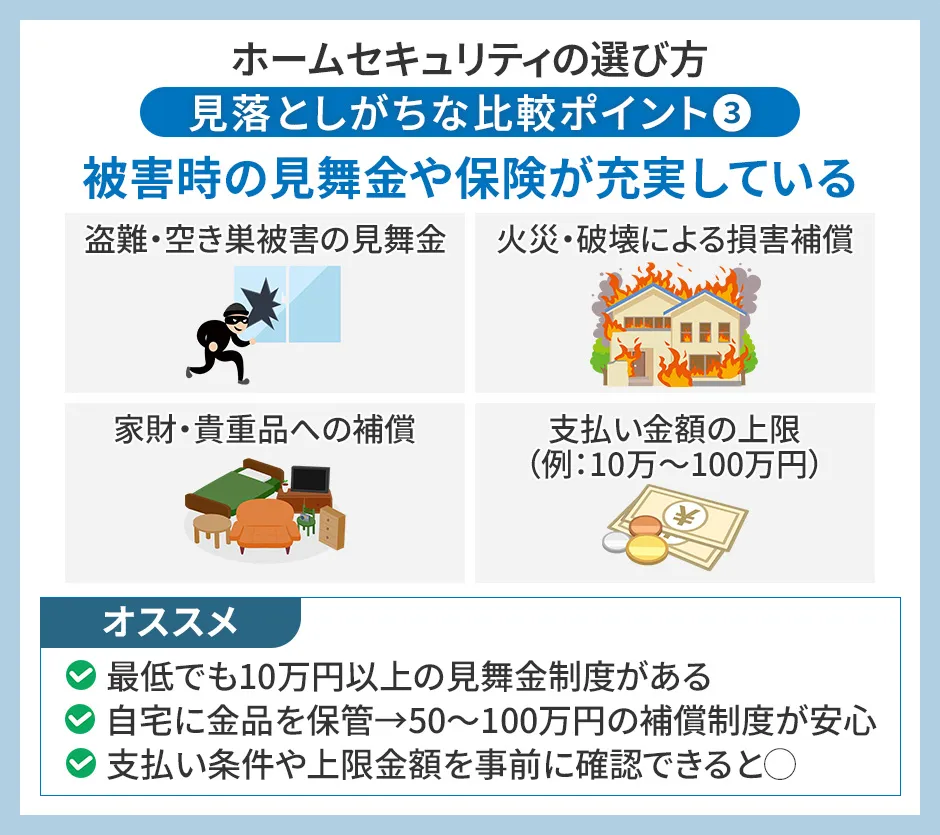 ホームセキュリティの選び方③