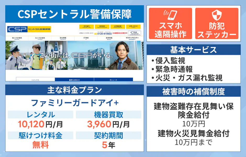 CSPセントラル警備保障