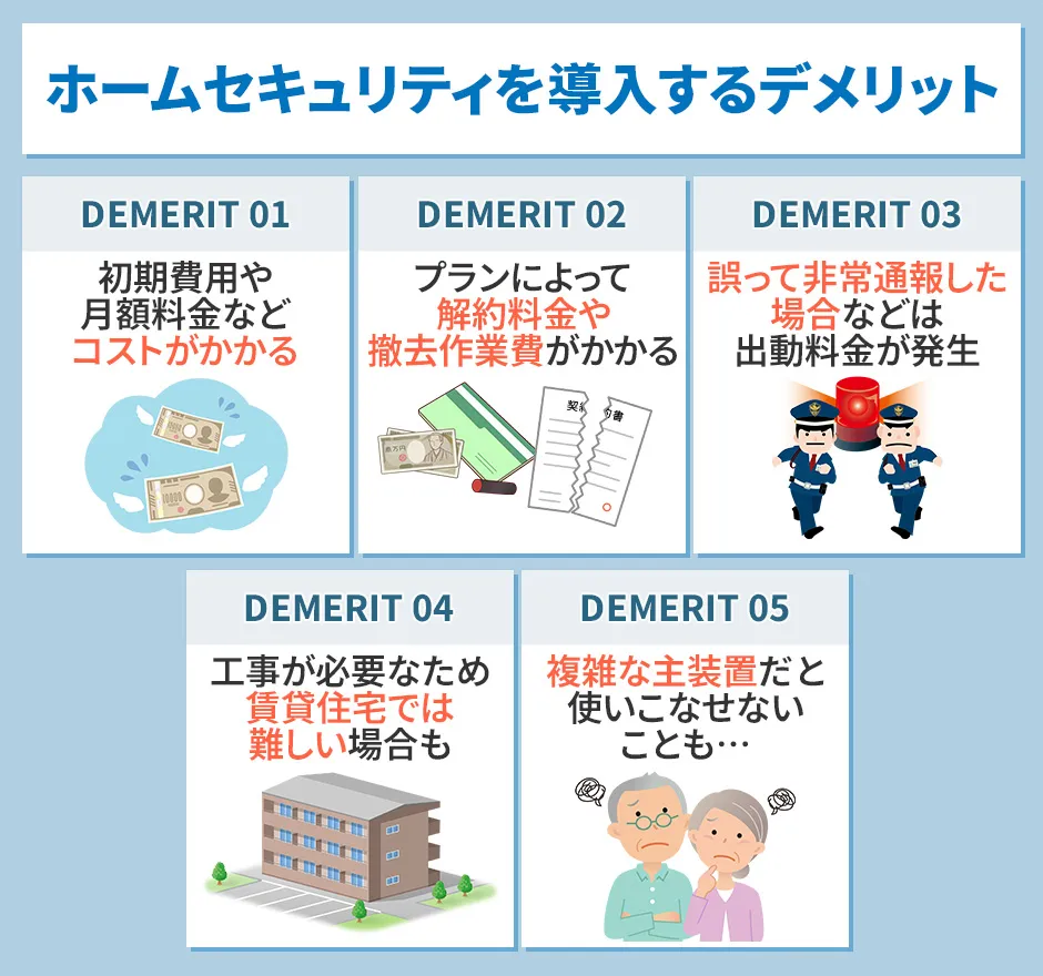 ホームセキュリティのデメリット