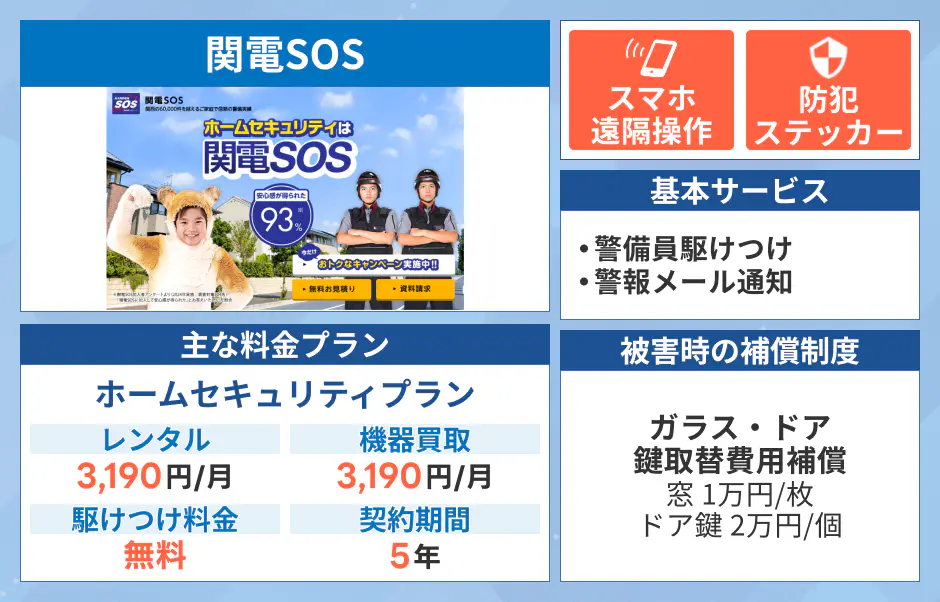 関電SOS
