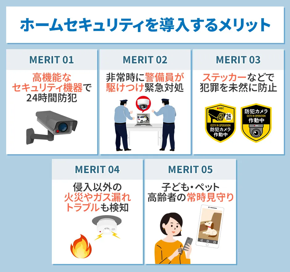 ホームセキュリティのメリット