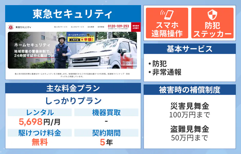 東急セキュリティ