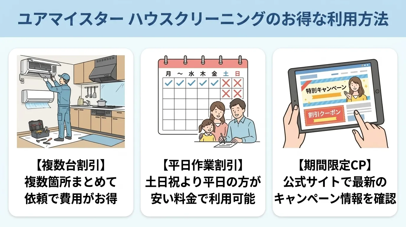 ユアマイスターのハウスクリーニングのお得な利用方法