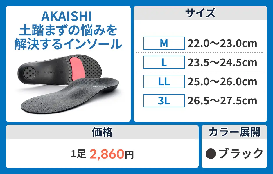 土踏まずの悩みを解決するインソール