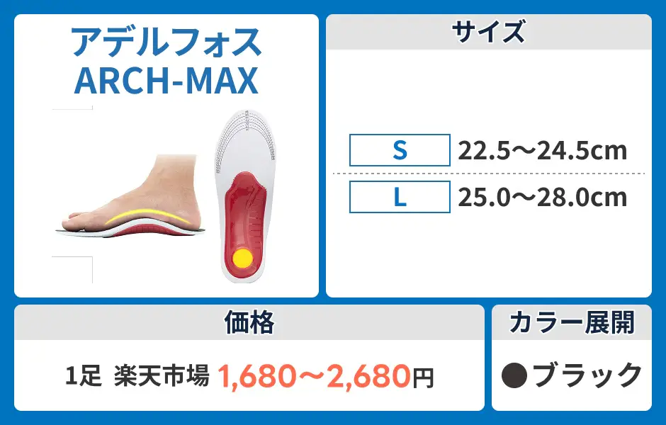 アーチマックス