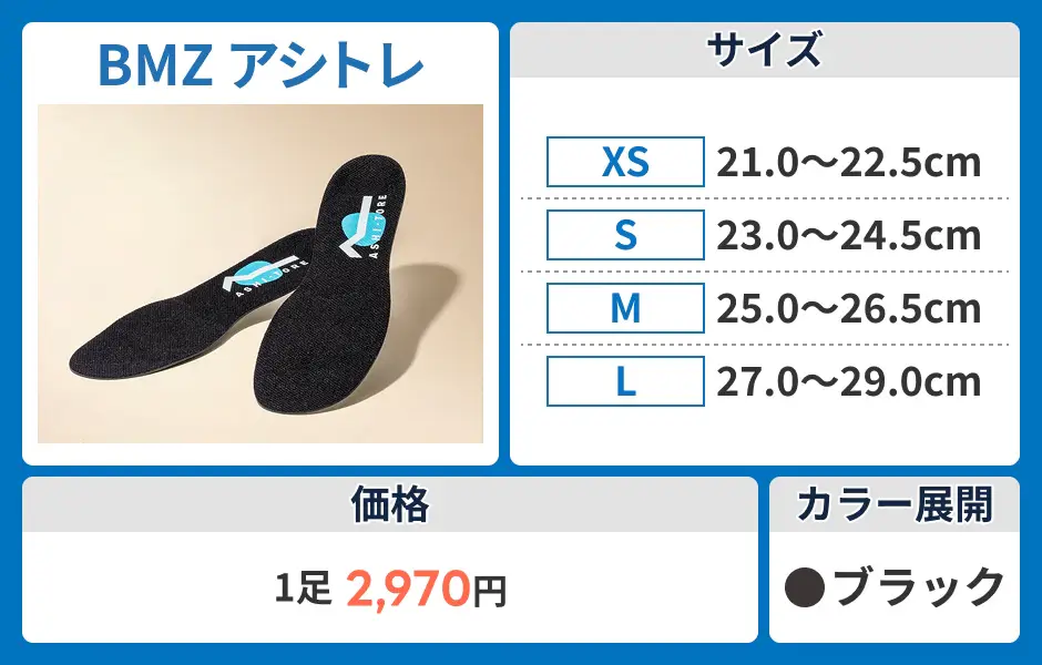 BMZ アシトレ