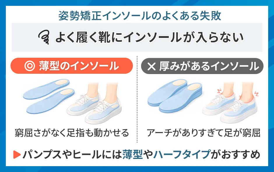 姿勢矯正インソールを入れる靴選び