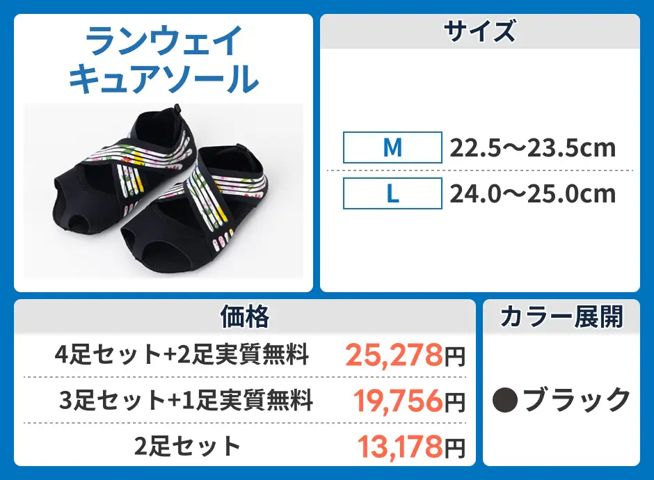 ランウェイキュアソール
