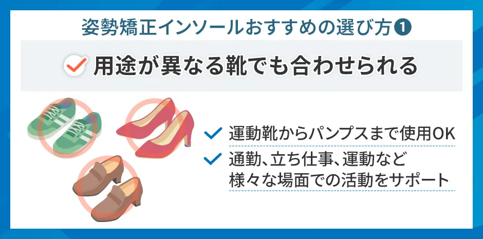 姿勢矯正インソールの選び方①