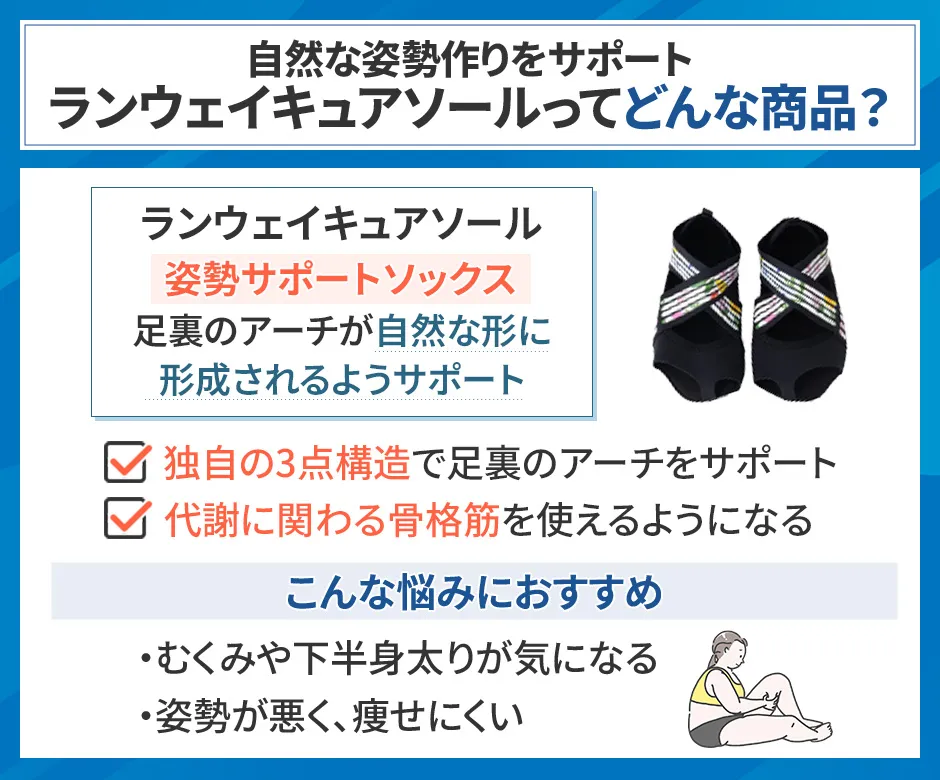 ランウェイキュアソールの商品概要