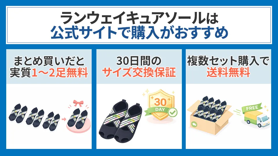 ランウェイキュアソールは公式サイトでの購入がおすすめ
