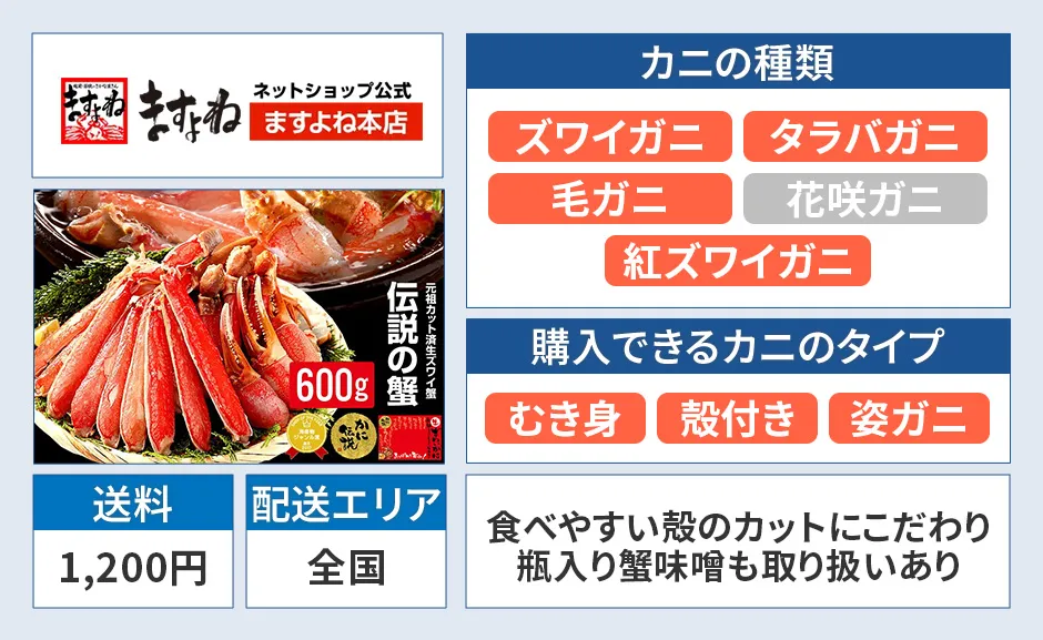 越前かに問屋ますよねの種類、タイプ、送料1,200円、全国配送