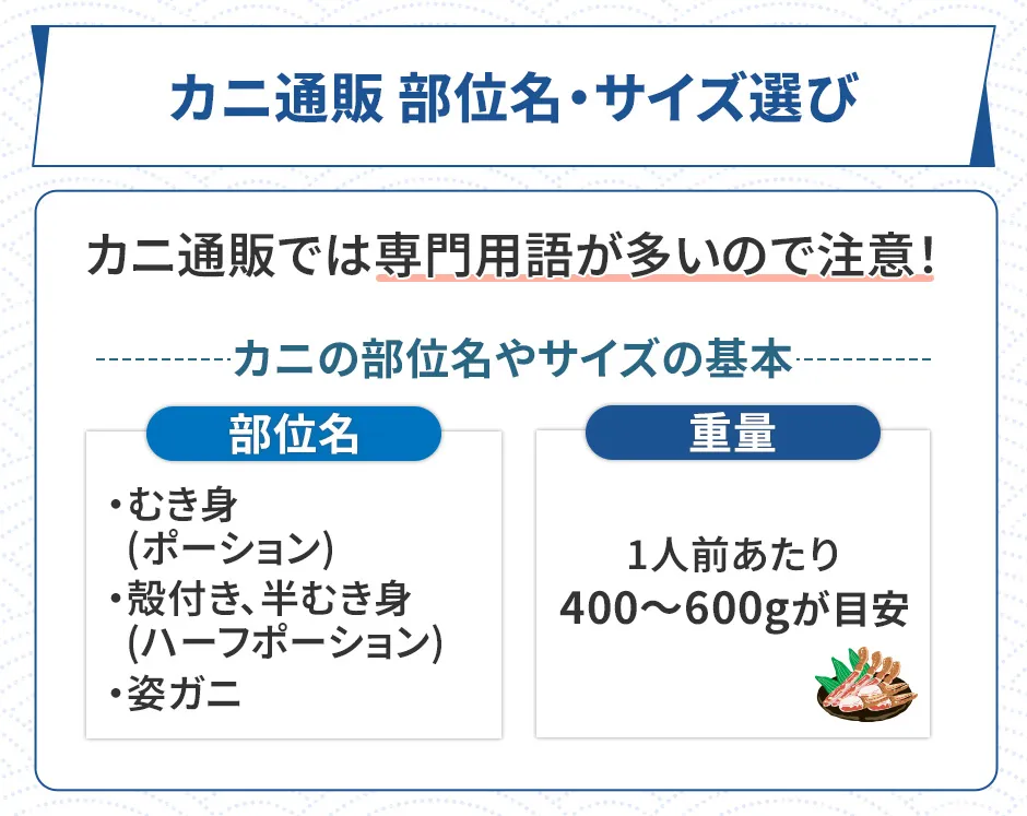 カニ通販でおすすめの部位やサイズ