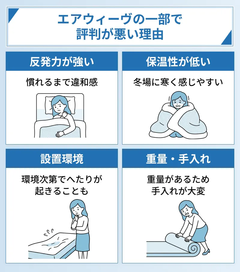 エアウィーヴの一部の評判が悪い理由