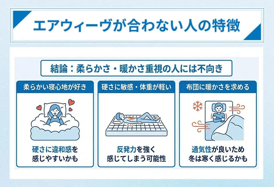 エアウィーヴが合わない人の特徴