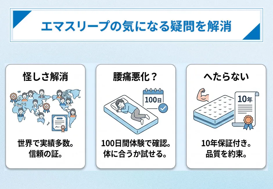 エマスリープの気になる疑問を解消