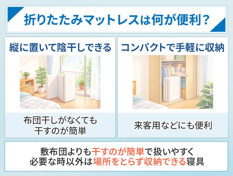 折りたたみマットレスの仕様