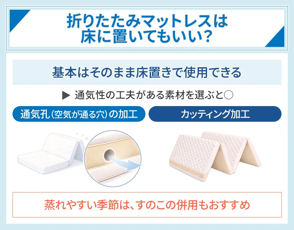 折りたたみマットレスの使い方