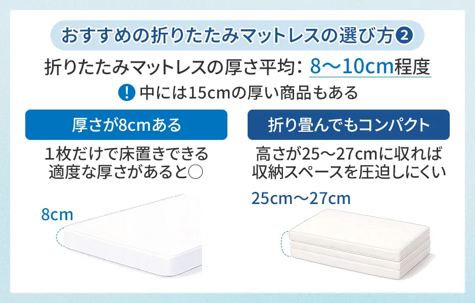 折りたたみマットレスの選び方②