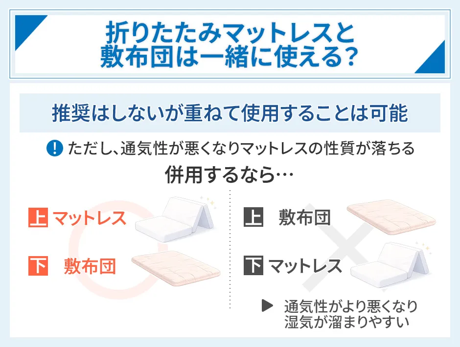 折りたたみマットレスと敷布団の併用