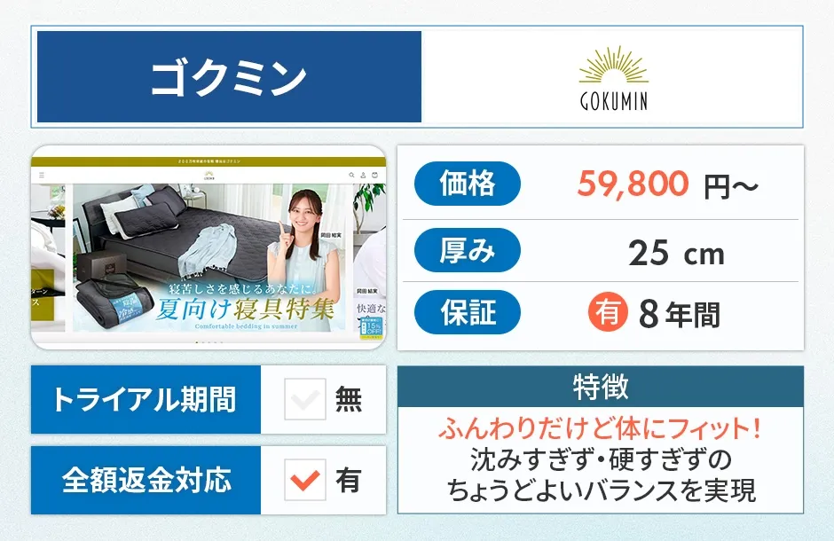 GOKUMIN