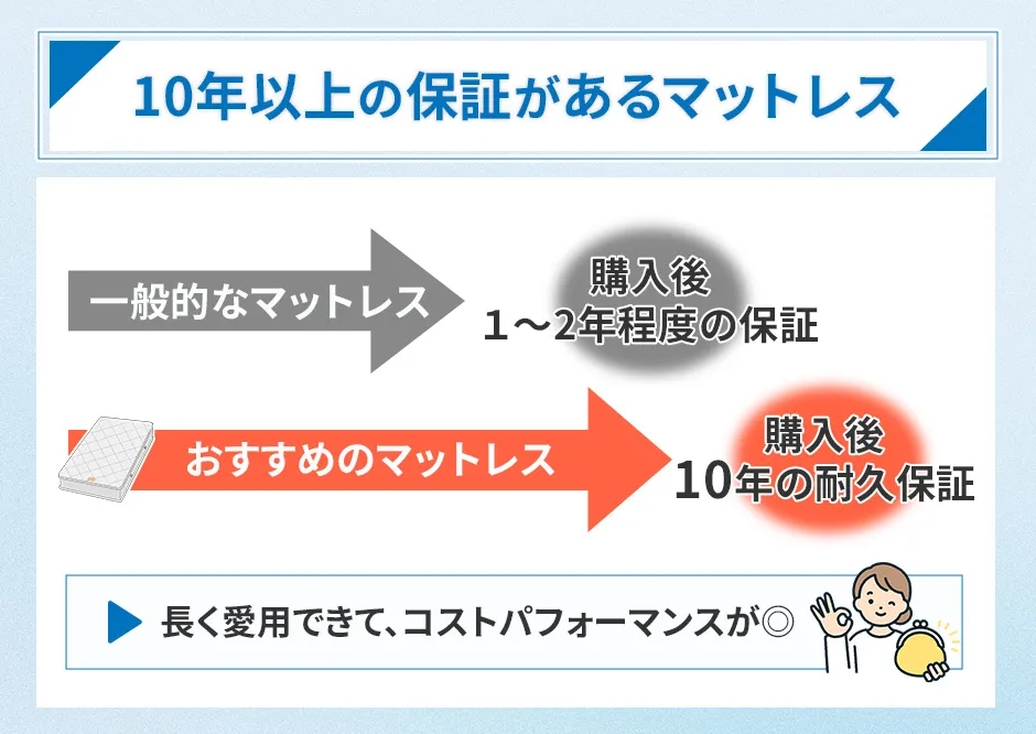 10年保証のあるマットレス
