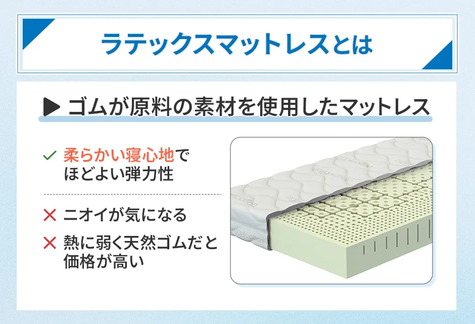 ラテックスマットレスとは