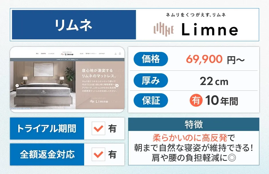 リムネ