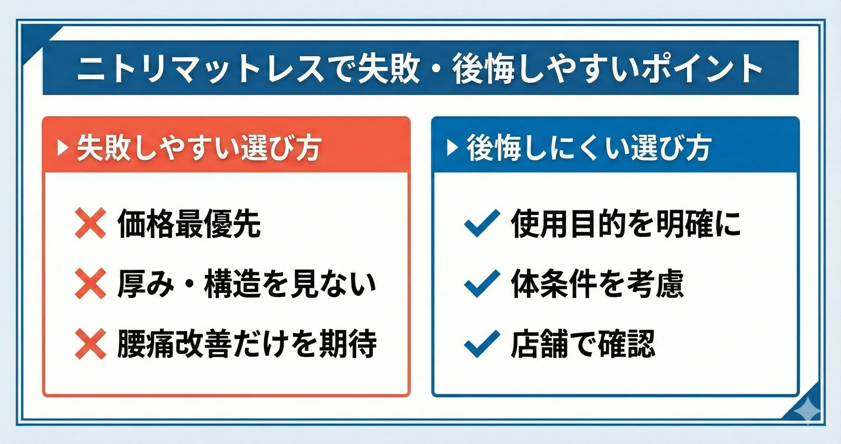 ニトリマットレスで失敗・後悔しやすいポイント