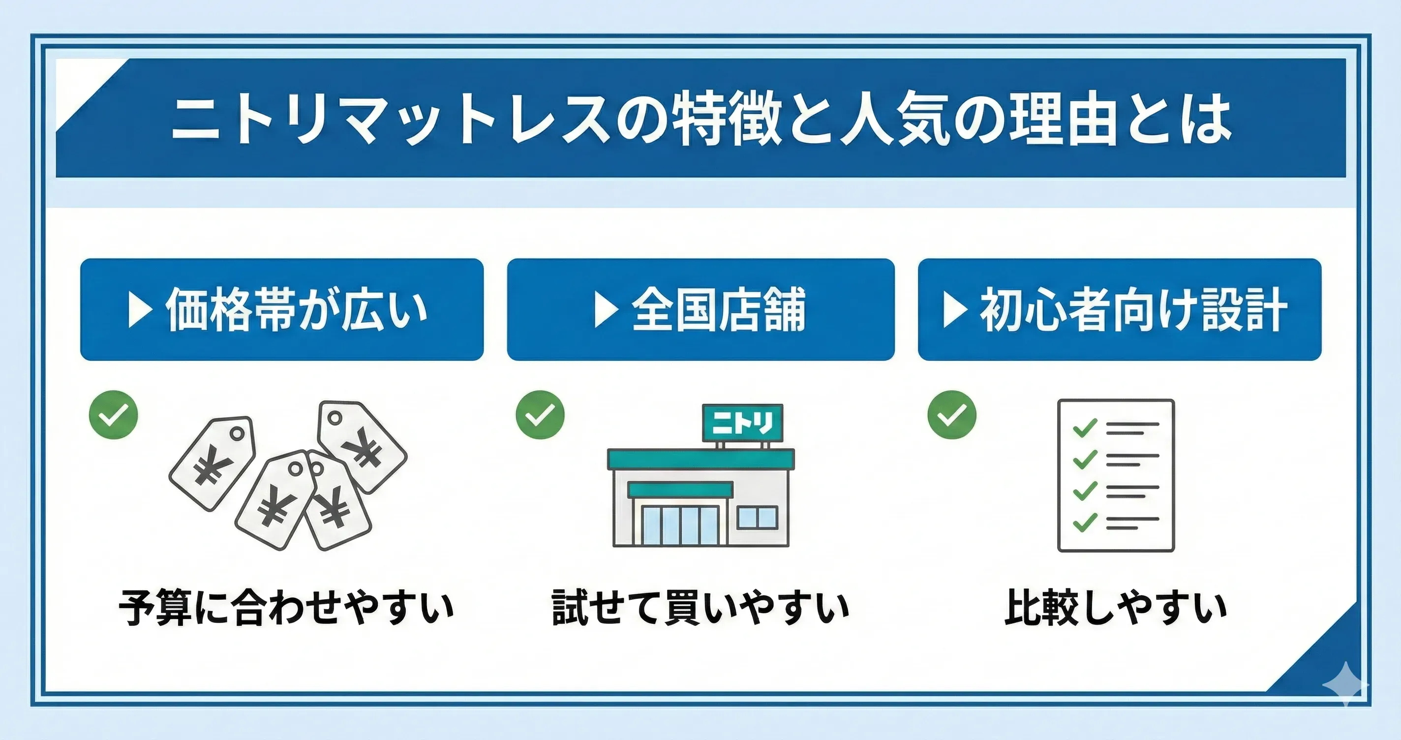 ニトリマットレスの特徴と人気の理由