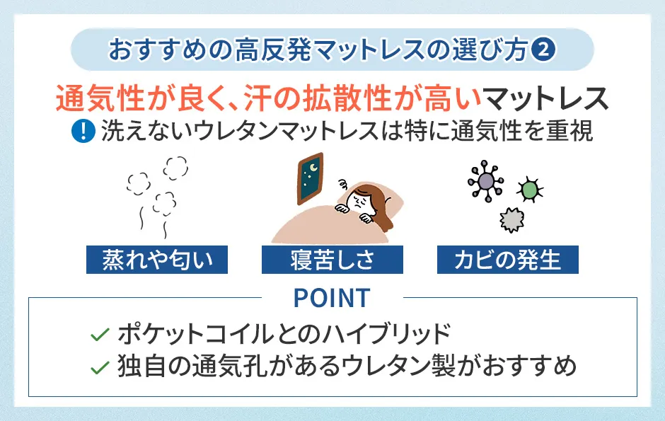 高反発マットレスの選び方②