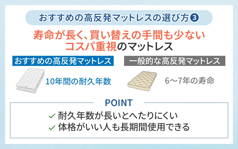 高反発マットレスの選び方③