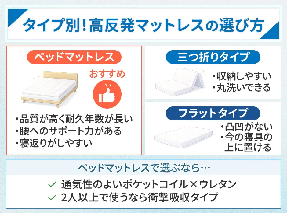 高反発マットレスのおすすめタイプ