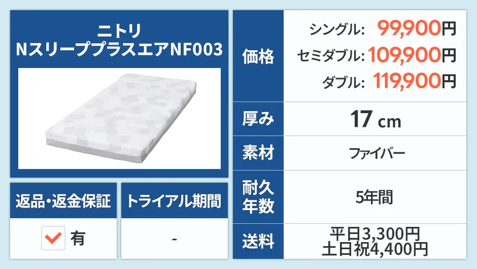 ニトリ Nスリーププラスエア