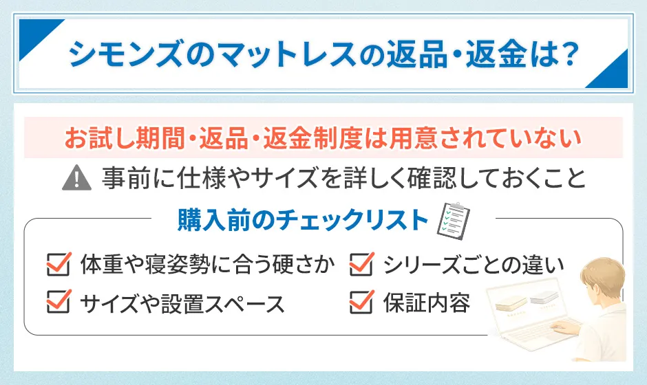 シモンズのマットレスの返品・返金は？